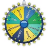 Roda da Sorte 135bet welfare icon